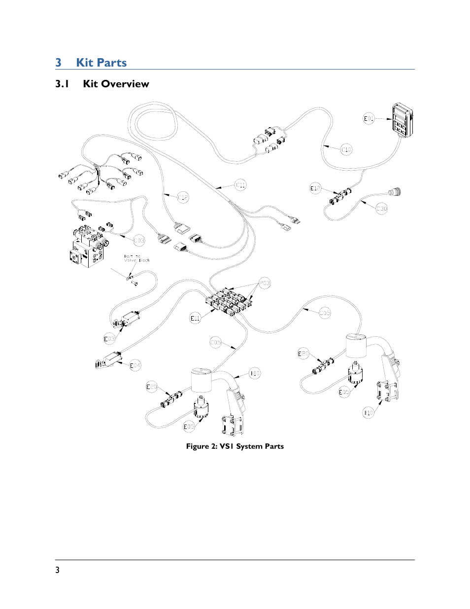 3 kit parts, 1 kit overview | NORAC UC4.5-BC-VS1 User Manual | Page 6 / 33