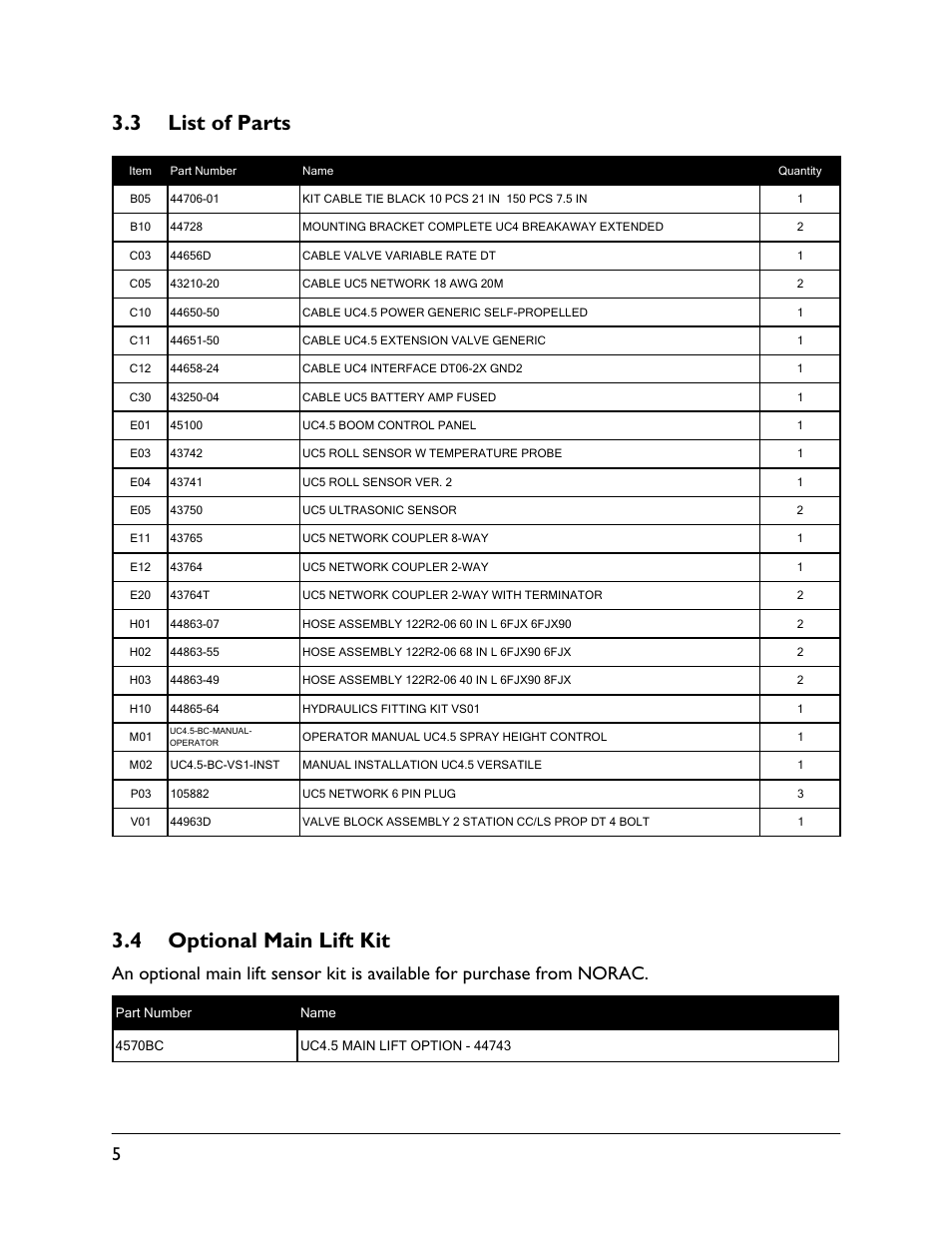 3 list of parts, 4 optional main lift kit | NORAC UC4.5-BC-VS1 User Manual | Page 8 / 33