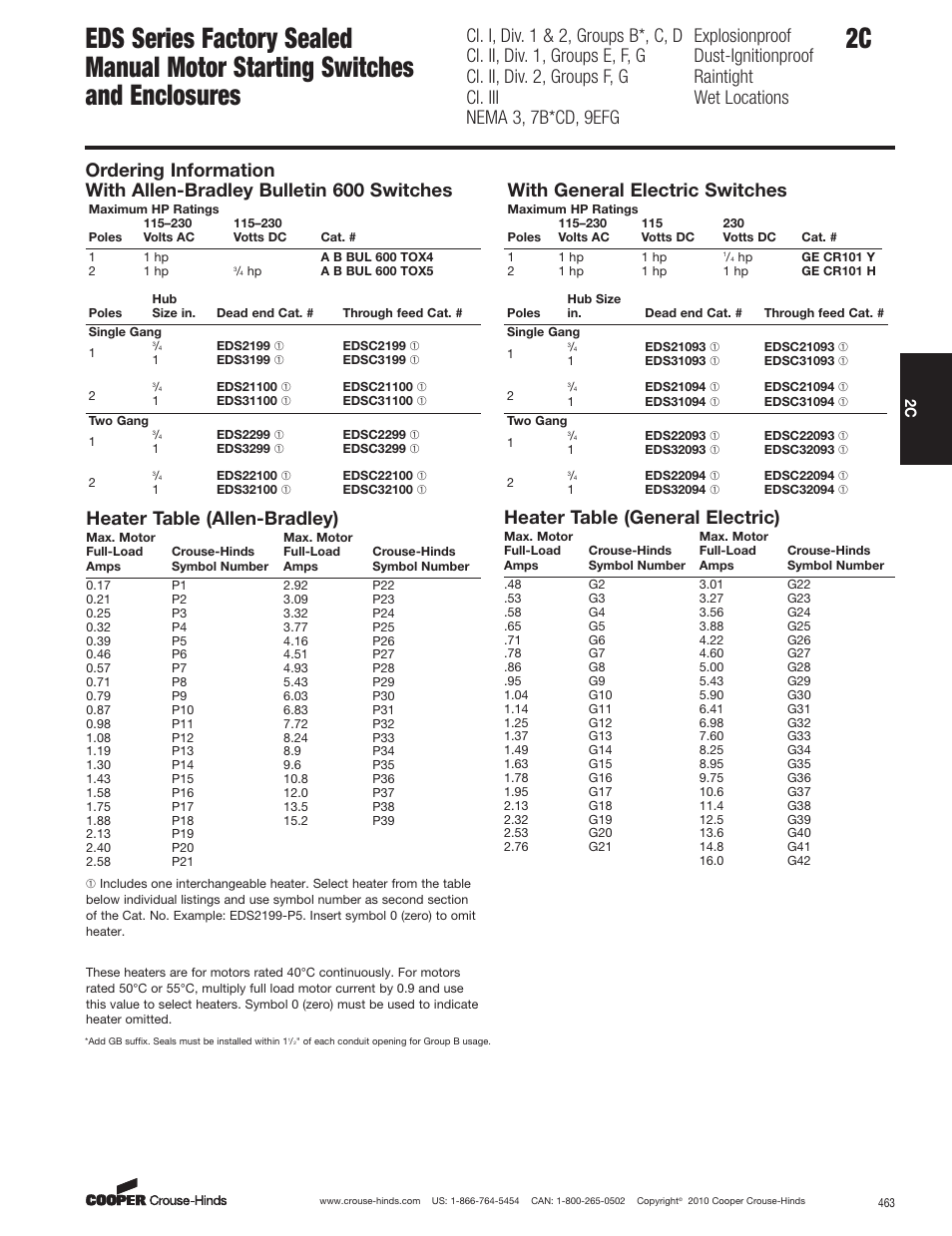 Heater table (allen-bradley), With general electric switches, Heater table (general electric) | Cooper Bussmann EDSC2199 User Manual | Page 2 / 3