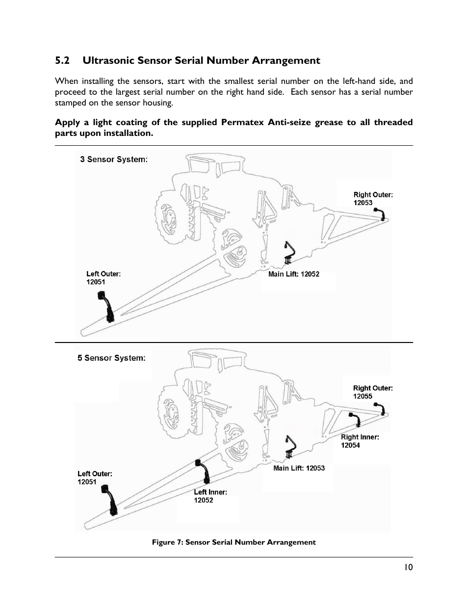 2 ultrasonic sensor serial number arrangement | NORAC UC4.5-BC-EV1 User Manual | Page 13 / 34