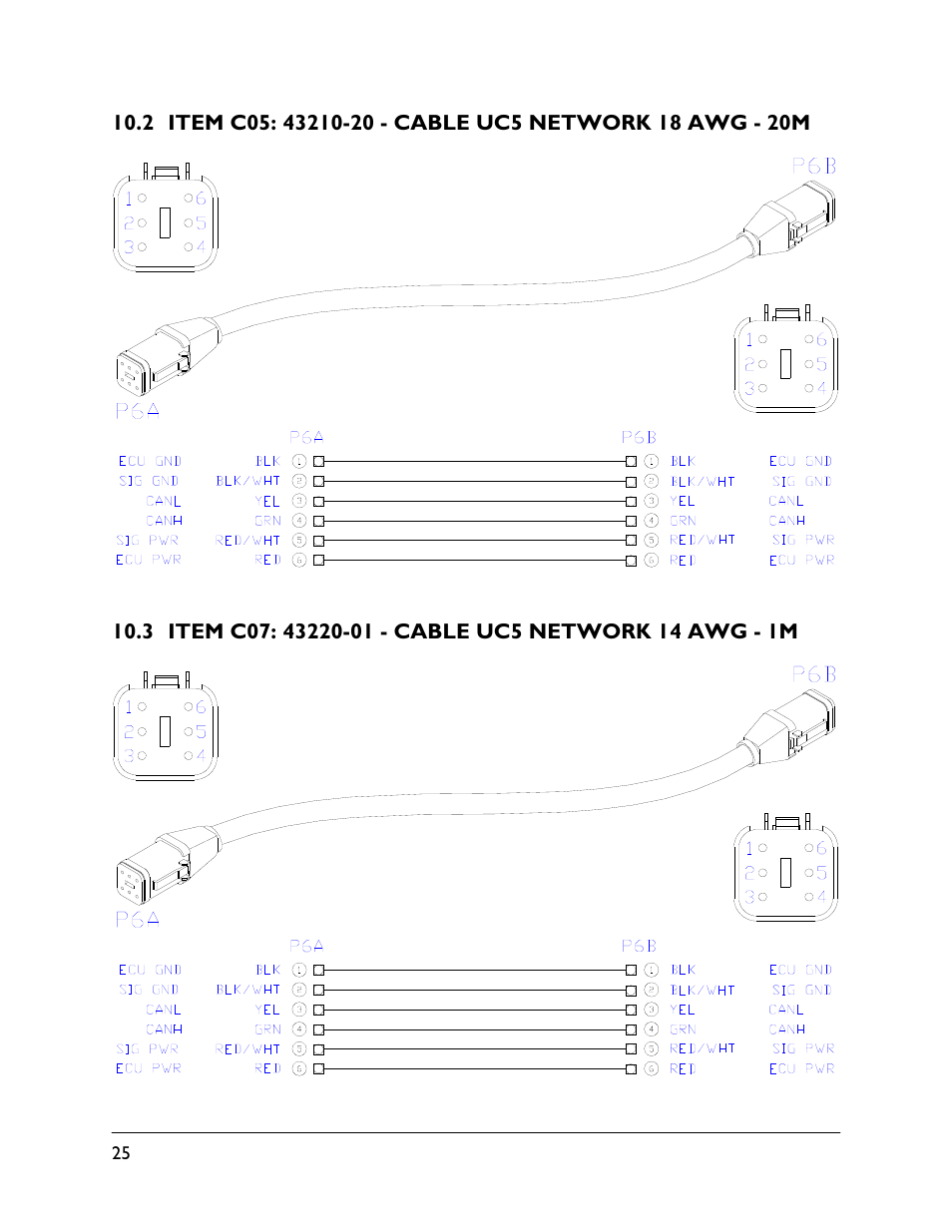 2 item c05: 43210-20, 3 item c07: 43220-01 | NORAC UC4.5-BC-EV1 User Manual | Page 28 / 34