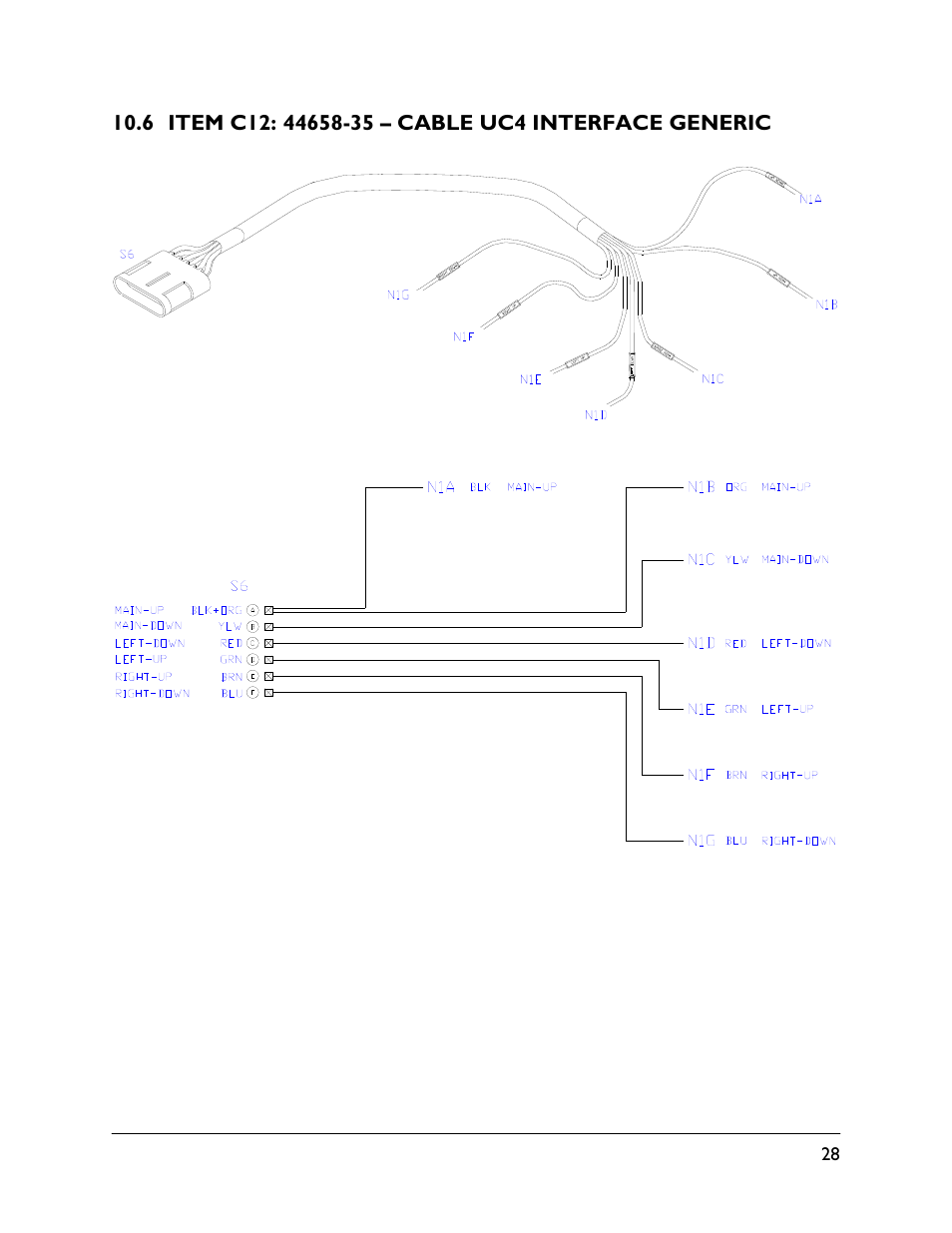 6 item c12: 44658-35 | NORAC UC4.5-BC-EV1 User Manual | Page 31 / 34