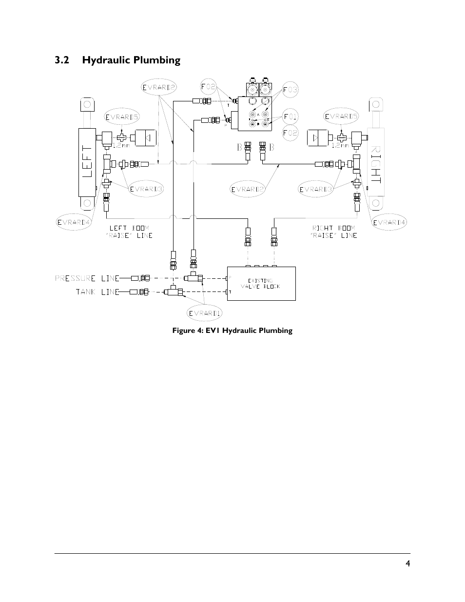 2 hydraulic plumbing | NORAC UC4.5-BC-EV1 User Manual | Page 7 / 34