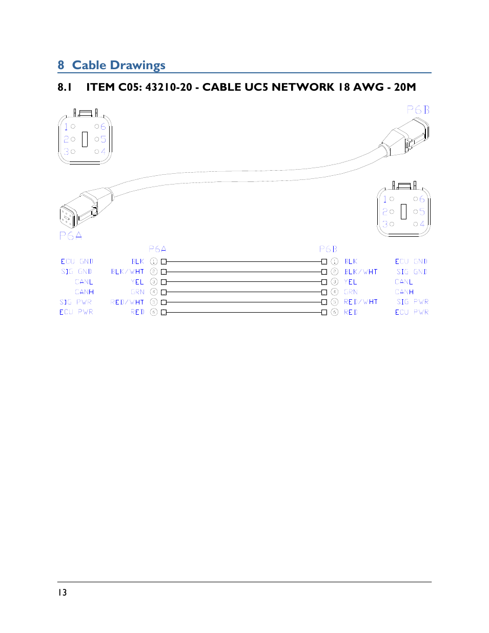 8 cable drawings, 1 item c05: 43210-20 | NORAC UC4.5-BC-EV5 Part 1 User Manual | Page 16 / 23