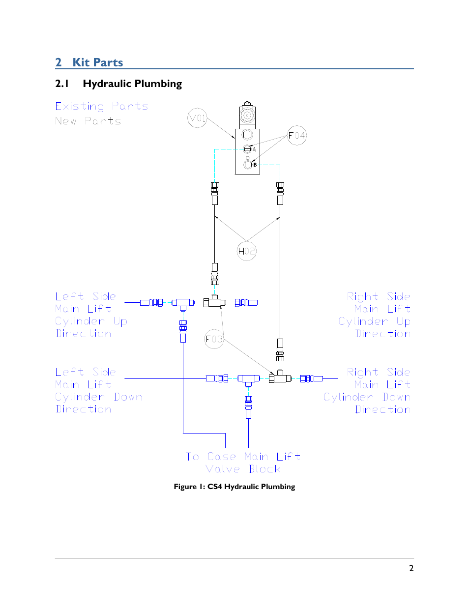 2 kit parts, 1 hydraulic plumbing | NORAC UC4.5-CS4 User Manual | Page 5 / 20