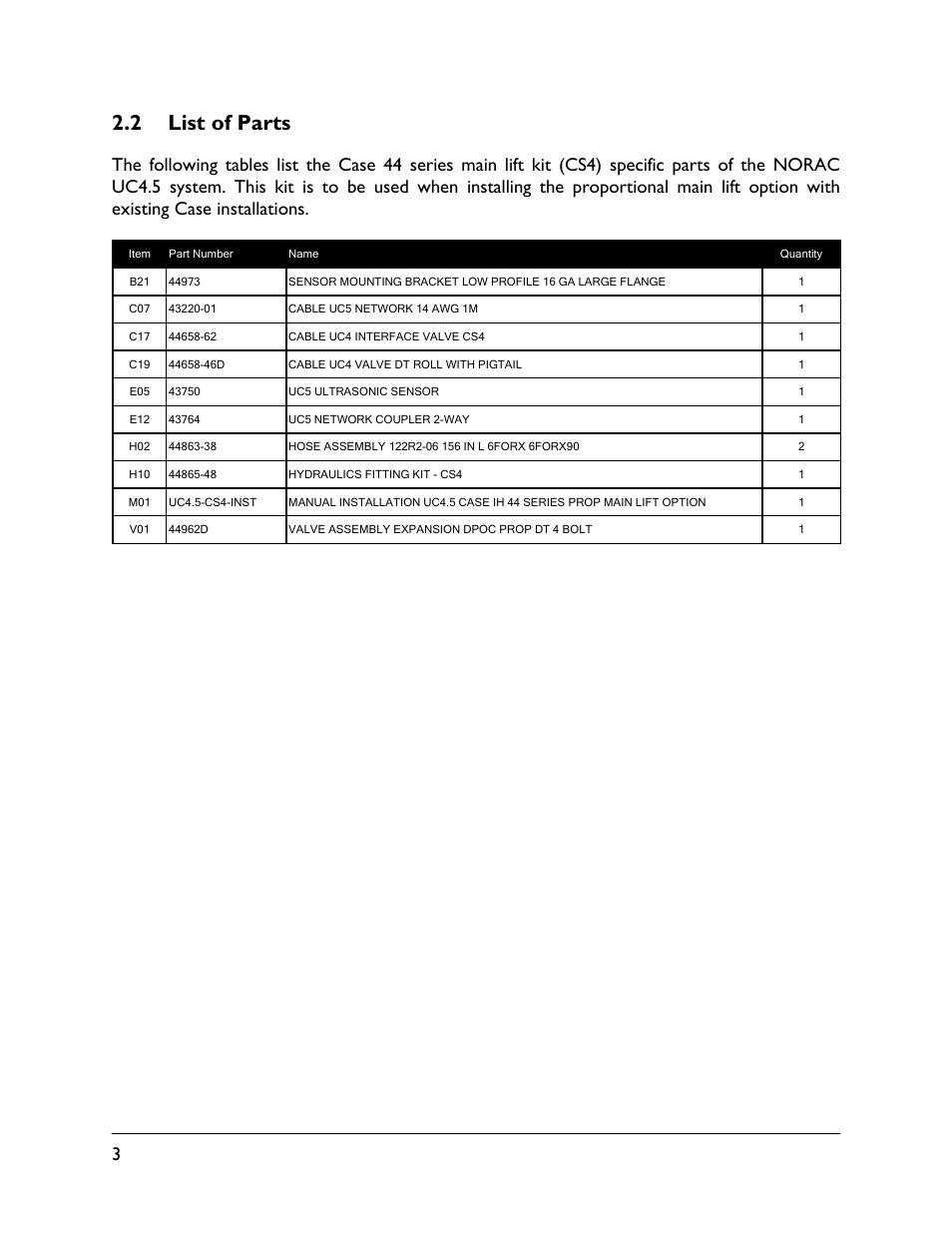 2 list of parts | NORAC UC4.5-CS4 User Manual | Page 6 / 20