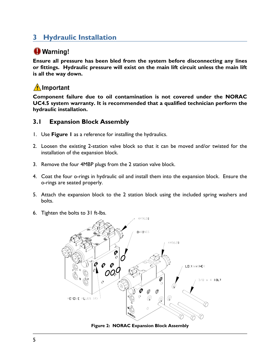 3 hydraulic installation, 1 expansion block assembly | NORAC UC4.5-CS4 User Manual | Page 8 / 20