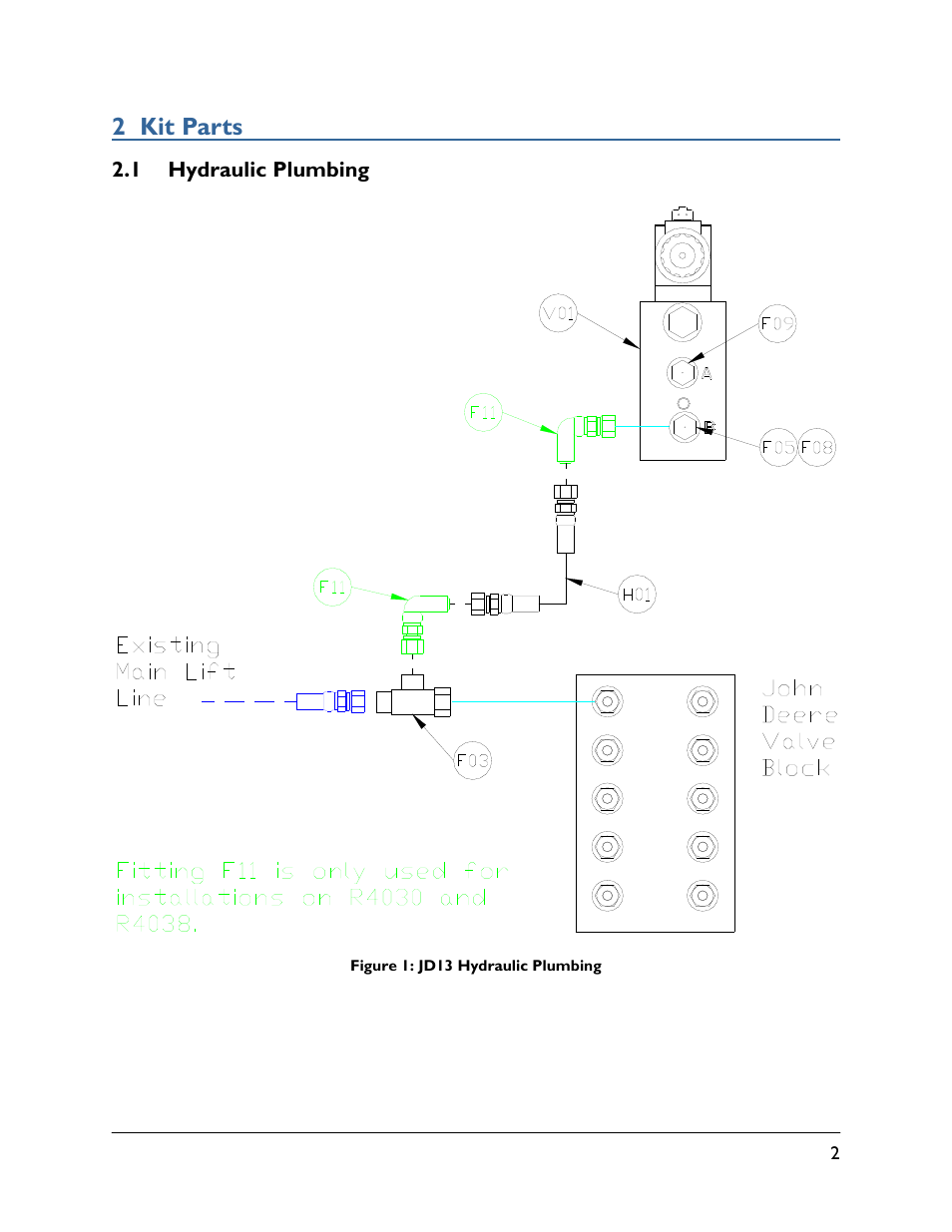 2 kit parts, 1 hydraulic plumbing | NORAC UC4.5-JD13 User Manual | Page 5 / 16