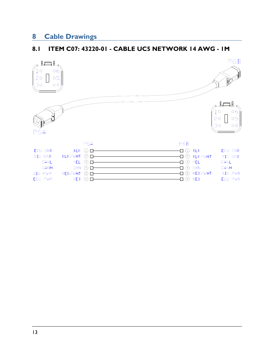 8 cable drawings, 1 item c07: 43220-01 | NORAC UC4.5-SM3 User Manual | Page 16 / 18