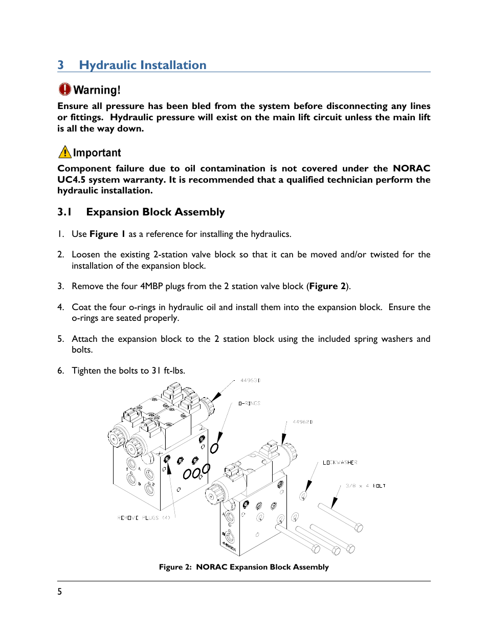 3 hydraulic installation, 1 expansion block assembly | NORAC UC4.5-SM3 User Manual | Page 8 / 18