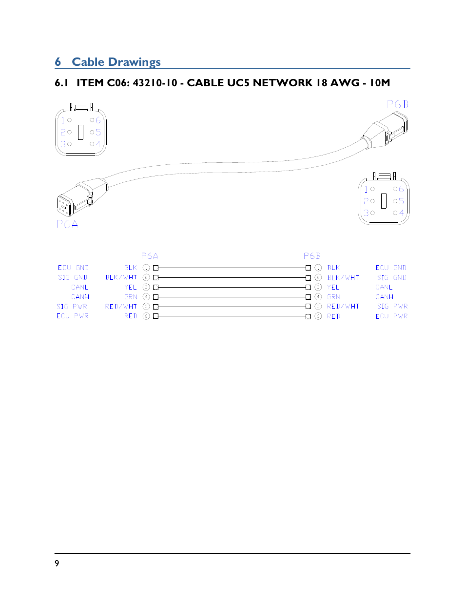 6 cable drawings, 1 item c06: 43210-10 | NORAC 5465BC-SM User Manual | Page 12 / 13