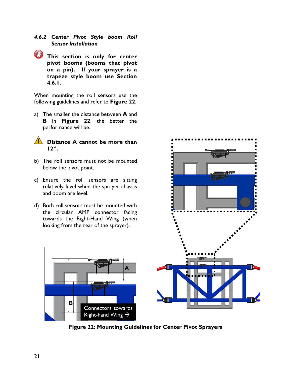 2 center pivot style boom rollsensor installation | NORAC UC4+BC+AN2 User Manual | Page 24 / 47