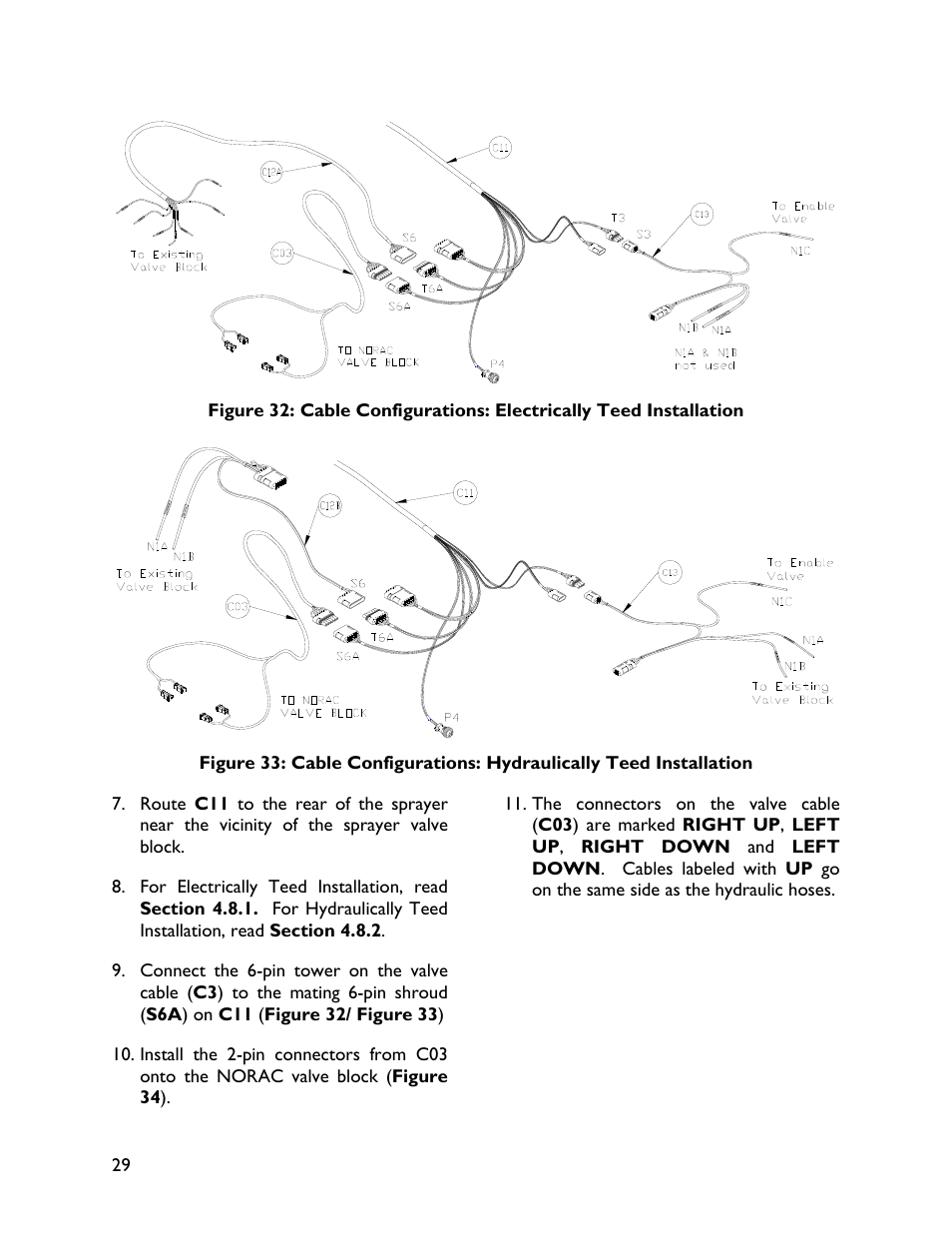 NORAC UC4+BC+AN2 User Manual | Page 32 / 47