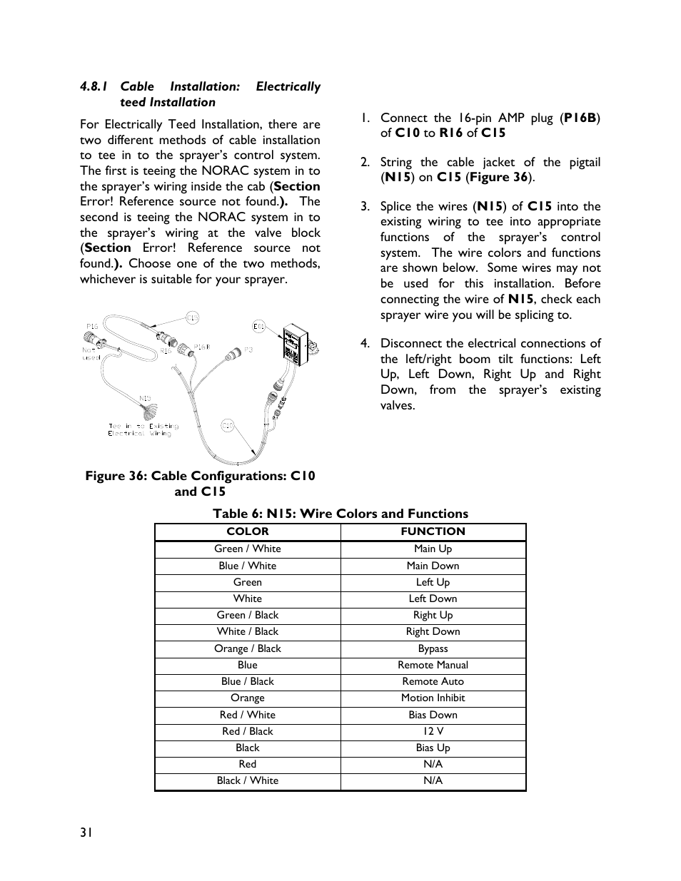 NORAC UC4+BC+AN2 User Manual | Page 34 / 47