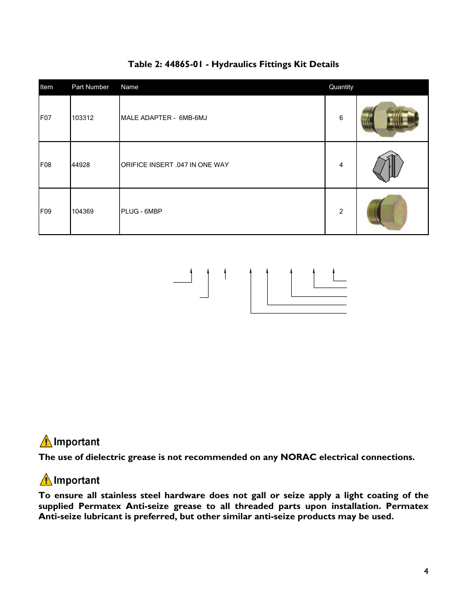 6 m b - 6 m or x 90, Fitting name example | NORAC UC4+BC+AN2 User Manual | Page 7 / 47