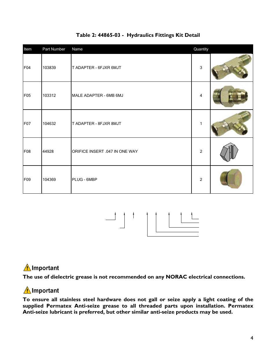 6 m b - 6 m or x 90 | NORAC UC4+BC+AP2 User Manual | Page 7 / 35