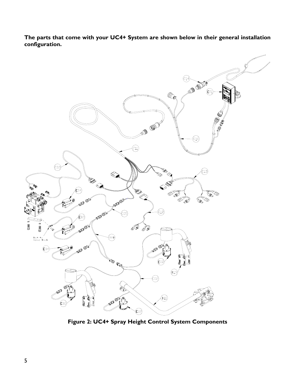 NORAC UC4+BC+AP2 User Manual | Page 8 / 35