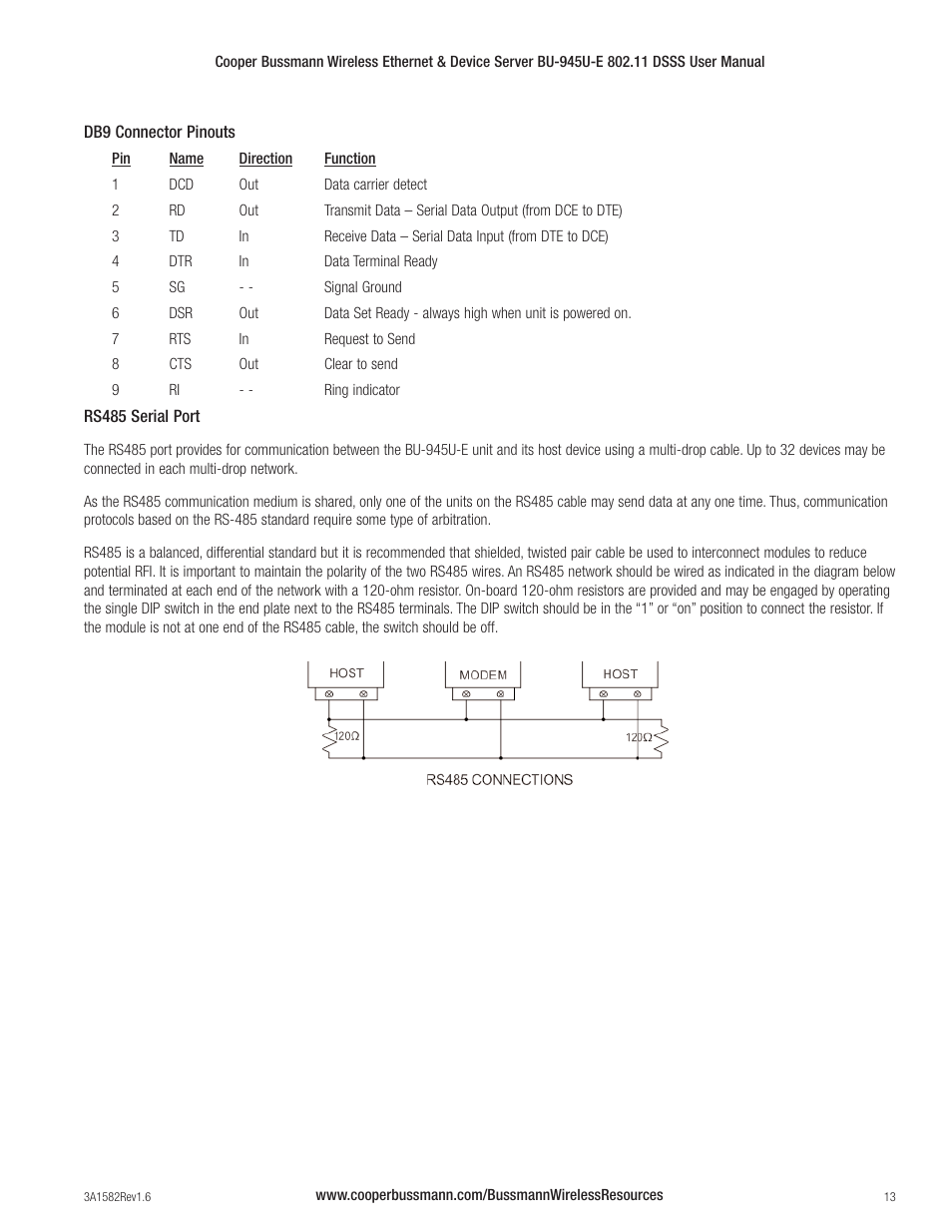 Cooper Bussmann VERSION 1.6 BU-945U-E 802.11 DSSS User Manual | Page 13 / 82