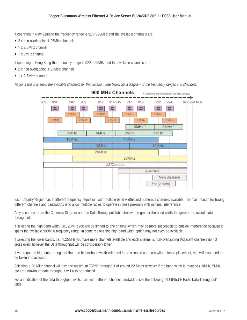 Cooper Bussmann VERSION 1.6 BU-945U-E 802.11 DSSS User Manual | Page 18 / 82
