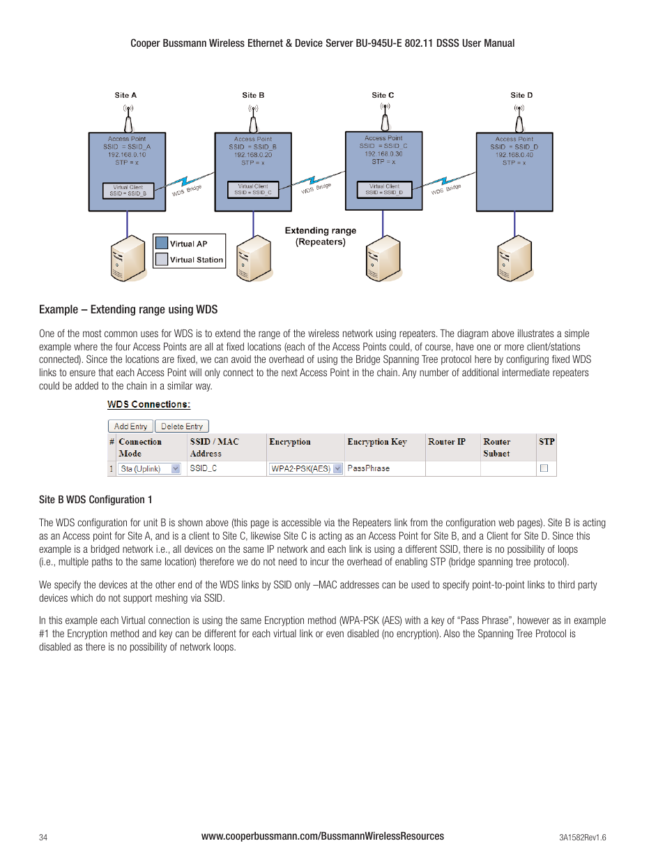 Cooper Bussmann VERSION 1.6 BU-945U-E 802.11 DSSS User Manual | Page 34 / 82