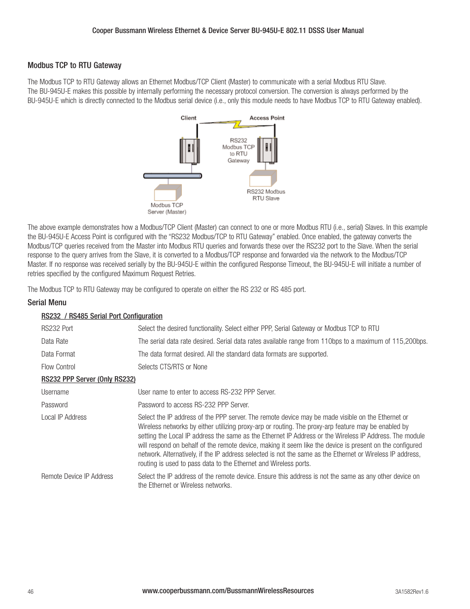 Cooper Bussmann VERSION 1.6 BU-945U-E 802.11 DSSS User Manual | Page 46 / 82