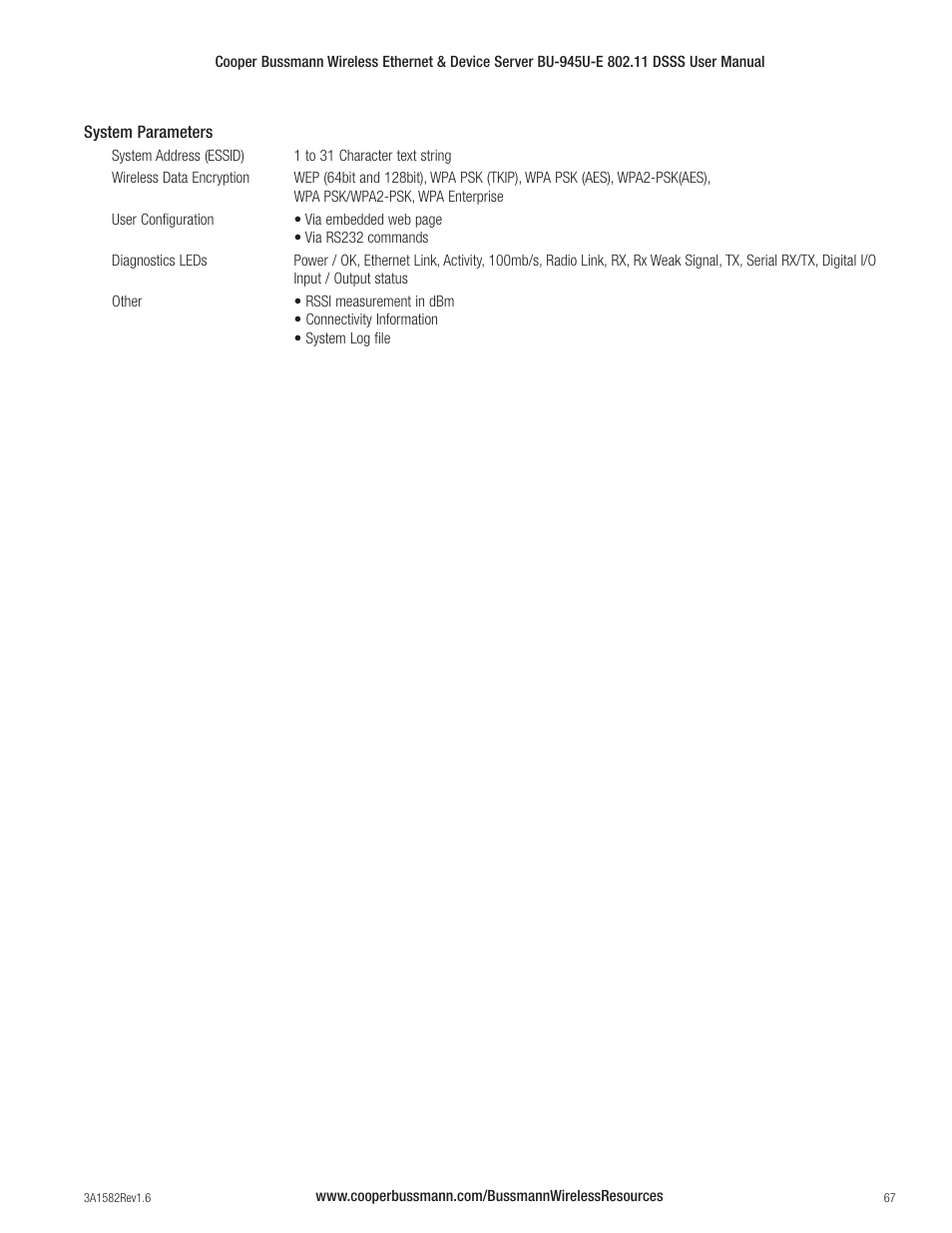 Cooper Bussmann VERSION 1.6 BU-945U-E 802.11 DSSS User Manual | Page 67 / 82