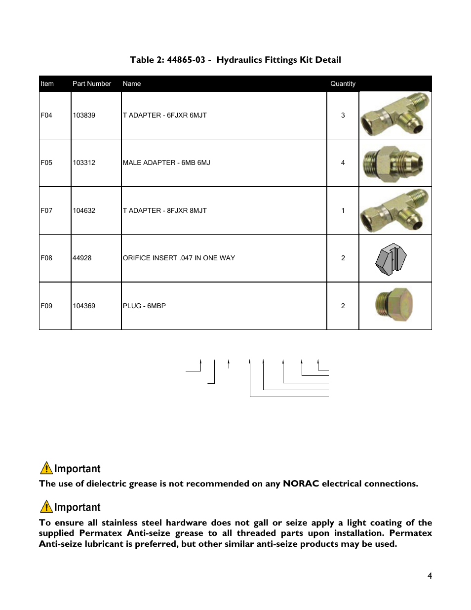 6 m b - 6 m or x 90 | NORAC UC4+BC+AP3 User Manual | Page 7 / 38