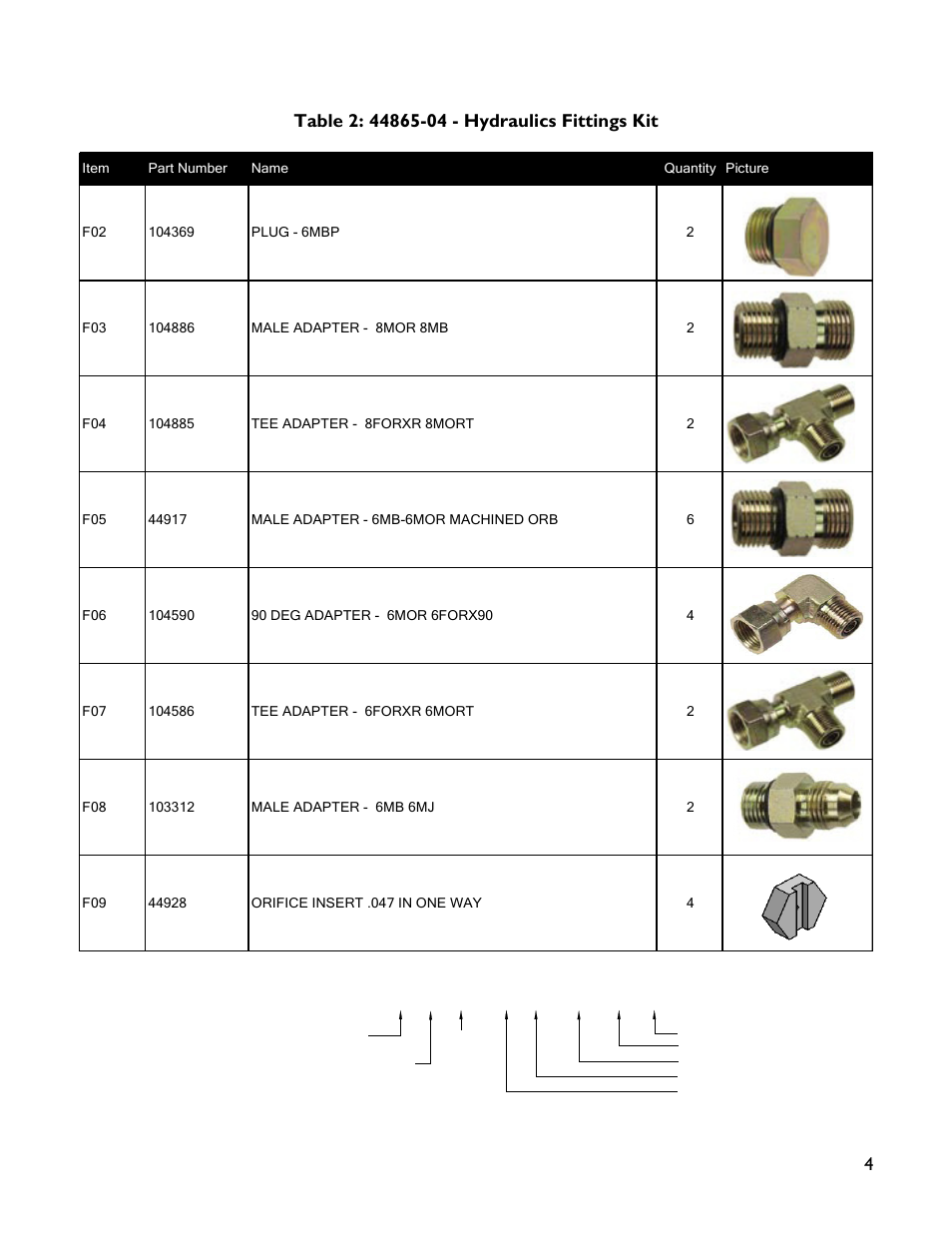 6 m b - 6 m or x 90, Fitting name example | NORAC UC4+BC+CS1 User Manual | Page 7 / 34