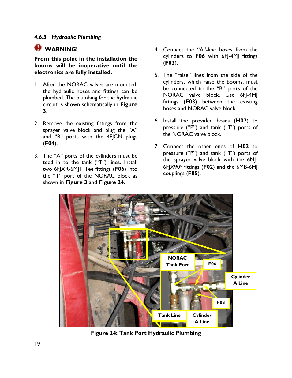 3 hydraulic plumbing | NORAC UC4+BC+CS2 User Manual | Page 22 / 35