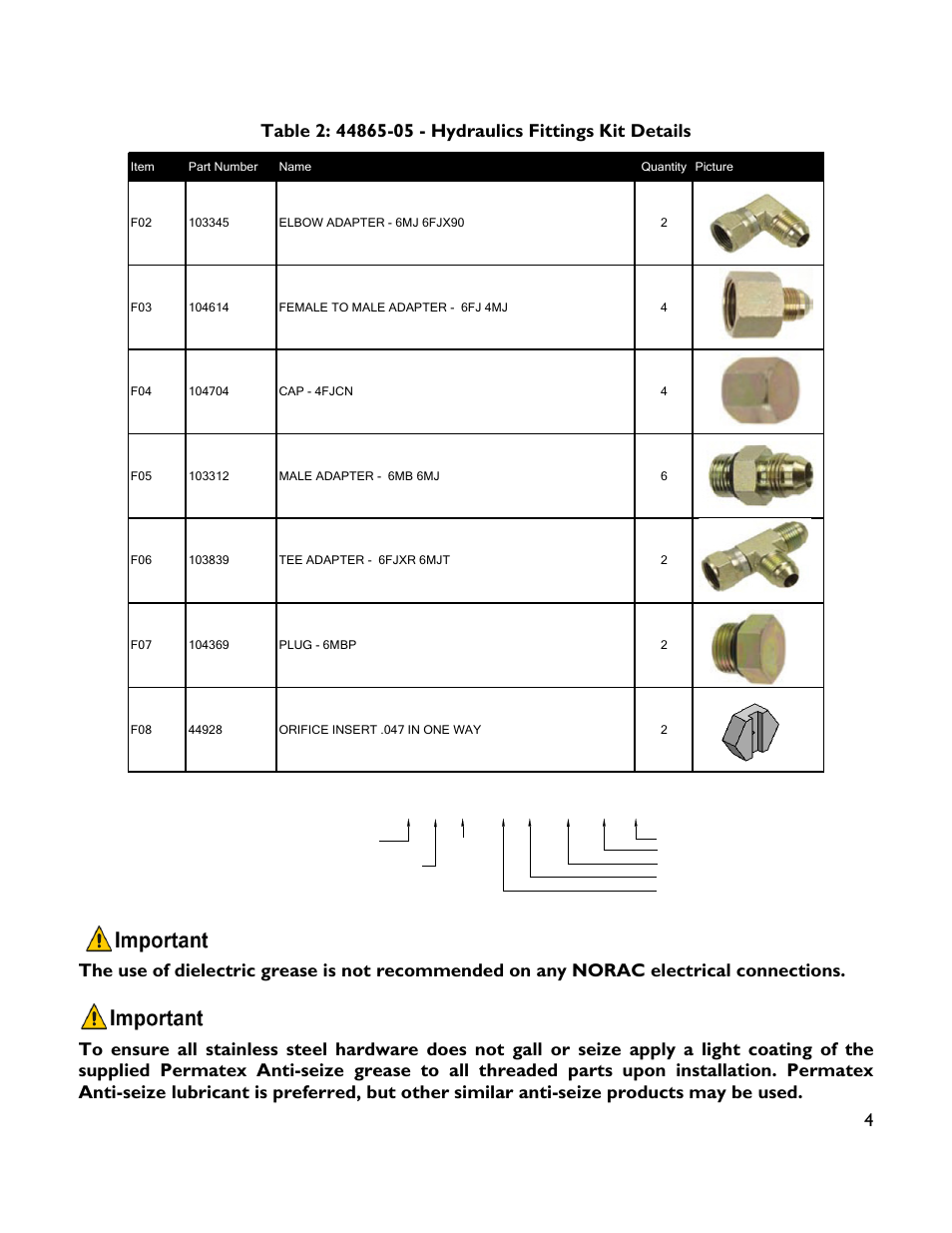 6 m b - 6 m or x 90 | NORAC UC4+BC+CS2 User Manual | Page 7 / 35