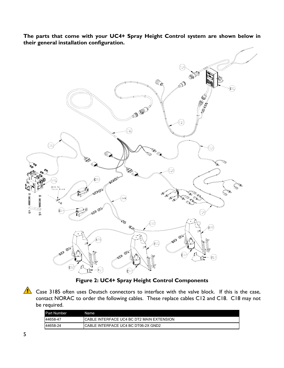 NORAC UC4+BC+CS2 User Manual | Page 8 / 35