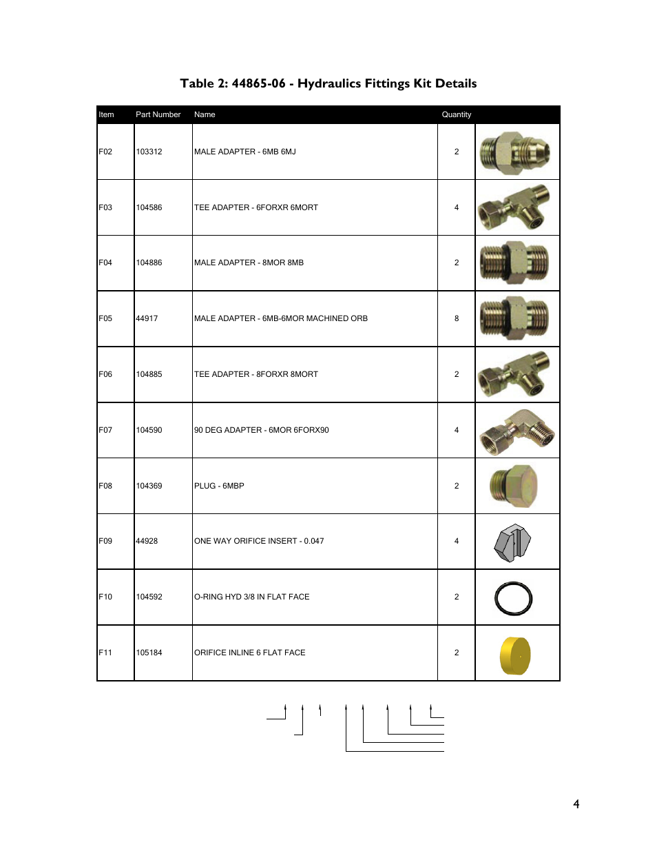 6 m b - 6 m or x 90 | NORAC UC4+BC+CS3 User Manual | Page 7 / 38