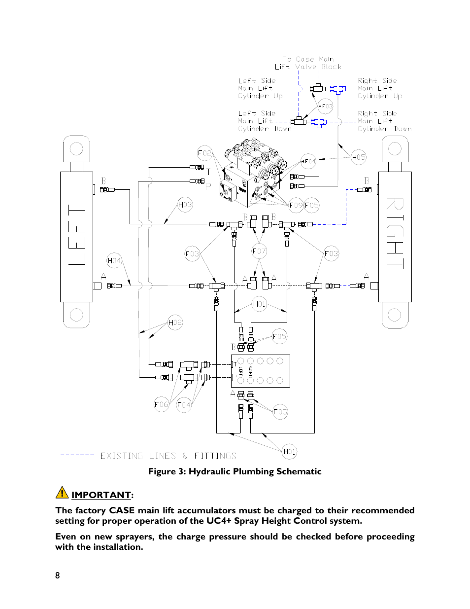 NORAC UC4+BC+CS5 User Manual | Page 10 / 44