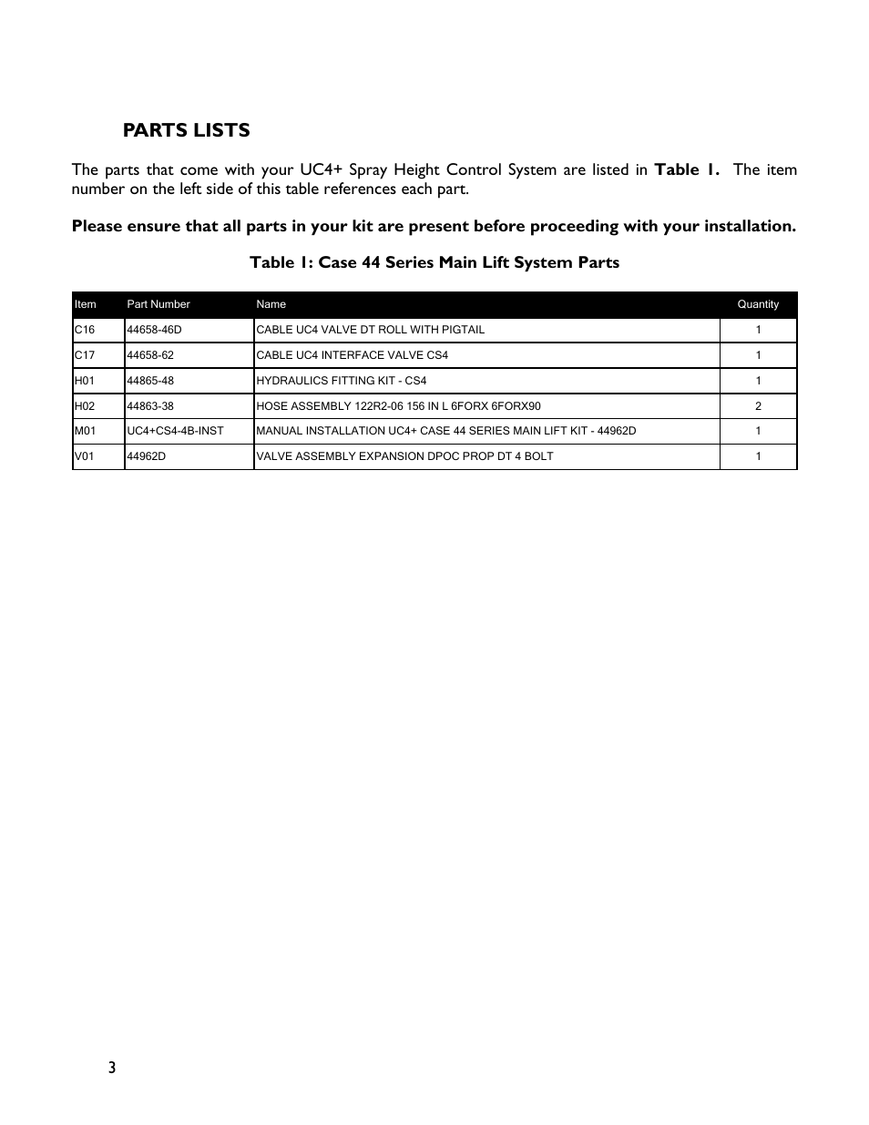 2 parts lists, Parts lists | NORAC UC4+CS4-4B User Manual | Page 5 / 15