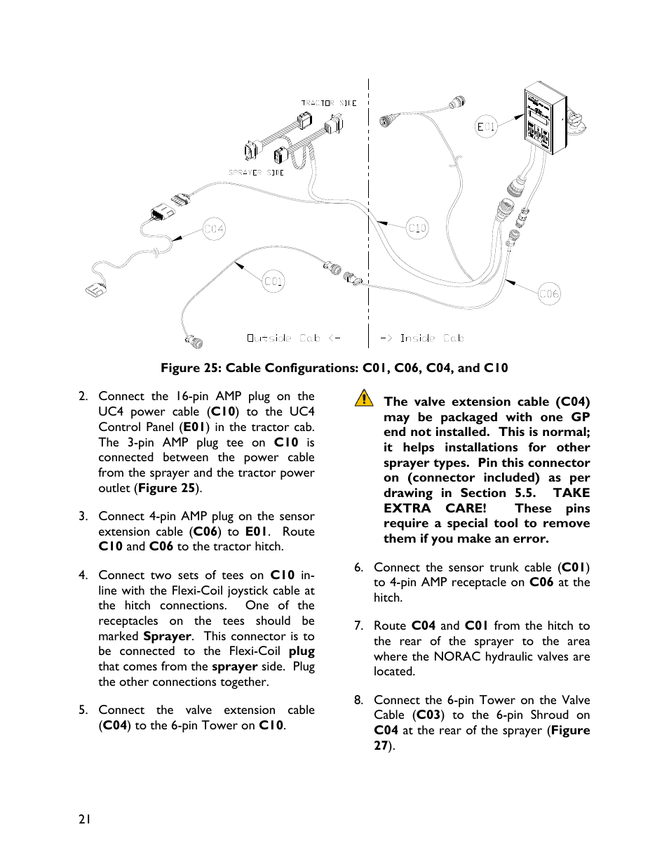 NORAC UC4+BC+FC1 User Manual | Page 24 / 32