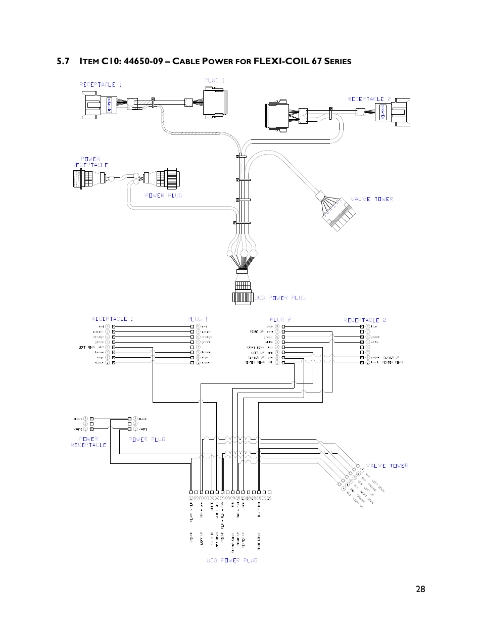 7 item c10: 44650-09 | NORAC UC4+BC+FC1 User Manual | Page 31 / 32