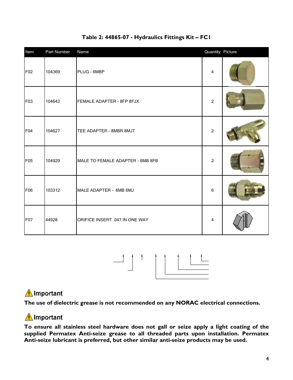 6 m b - 6 m or x 90 | NORAC UC4+BC+FC1 User Manual | Page 7 / 32