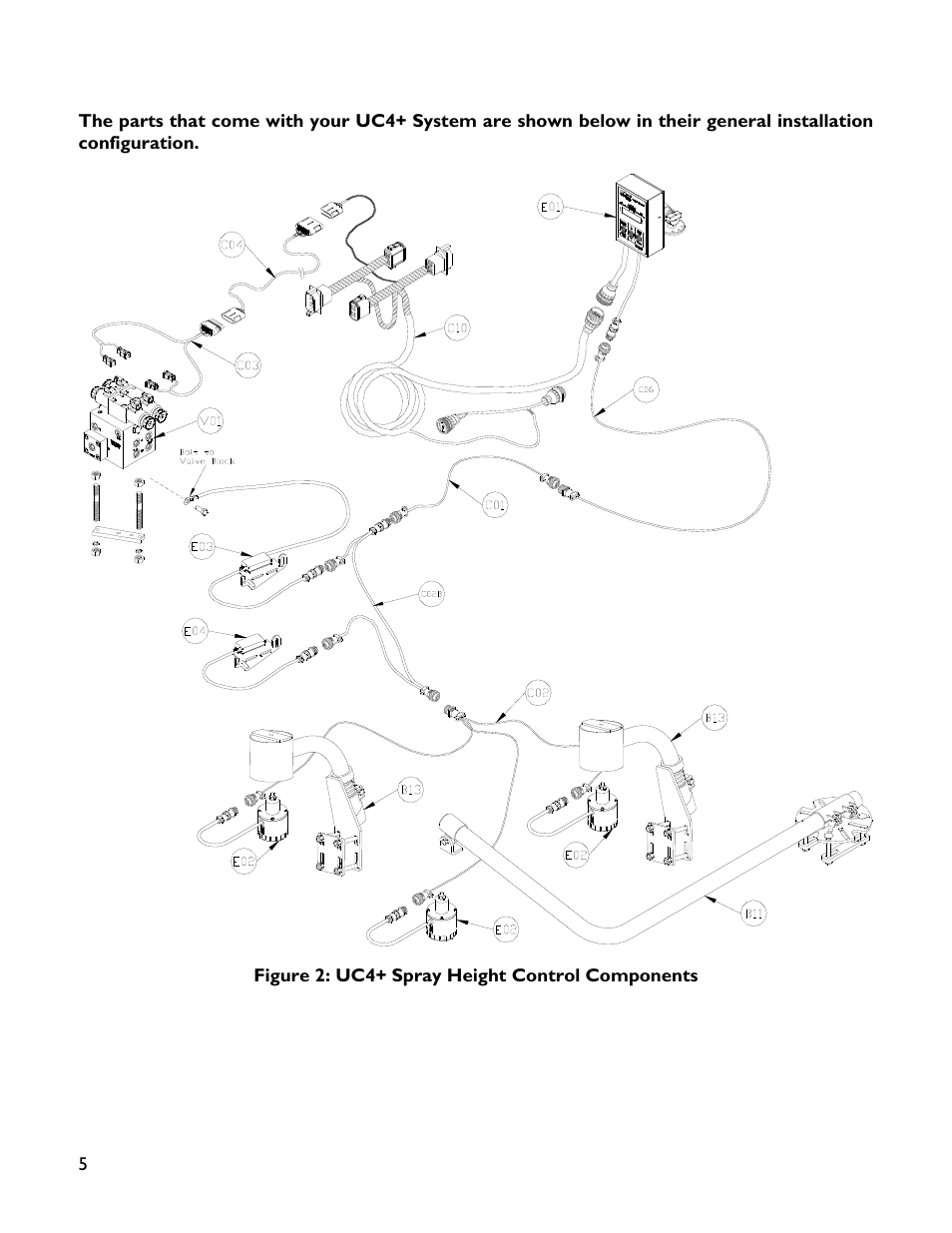 NORAC UC4+BC+FC1 User Manual | Page 8 / 32