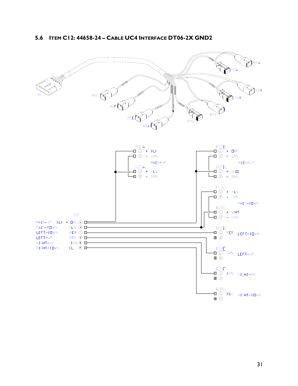 6 item c12: 44658-24 | NORAC UC4+BC+FC2 User Manual | Page 33 / 36