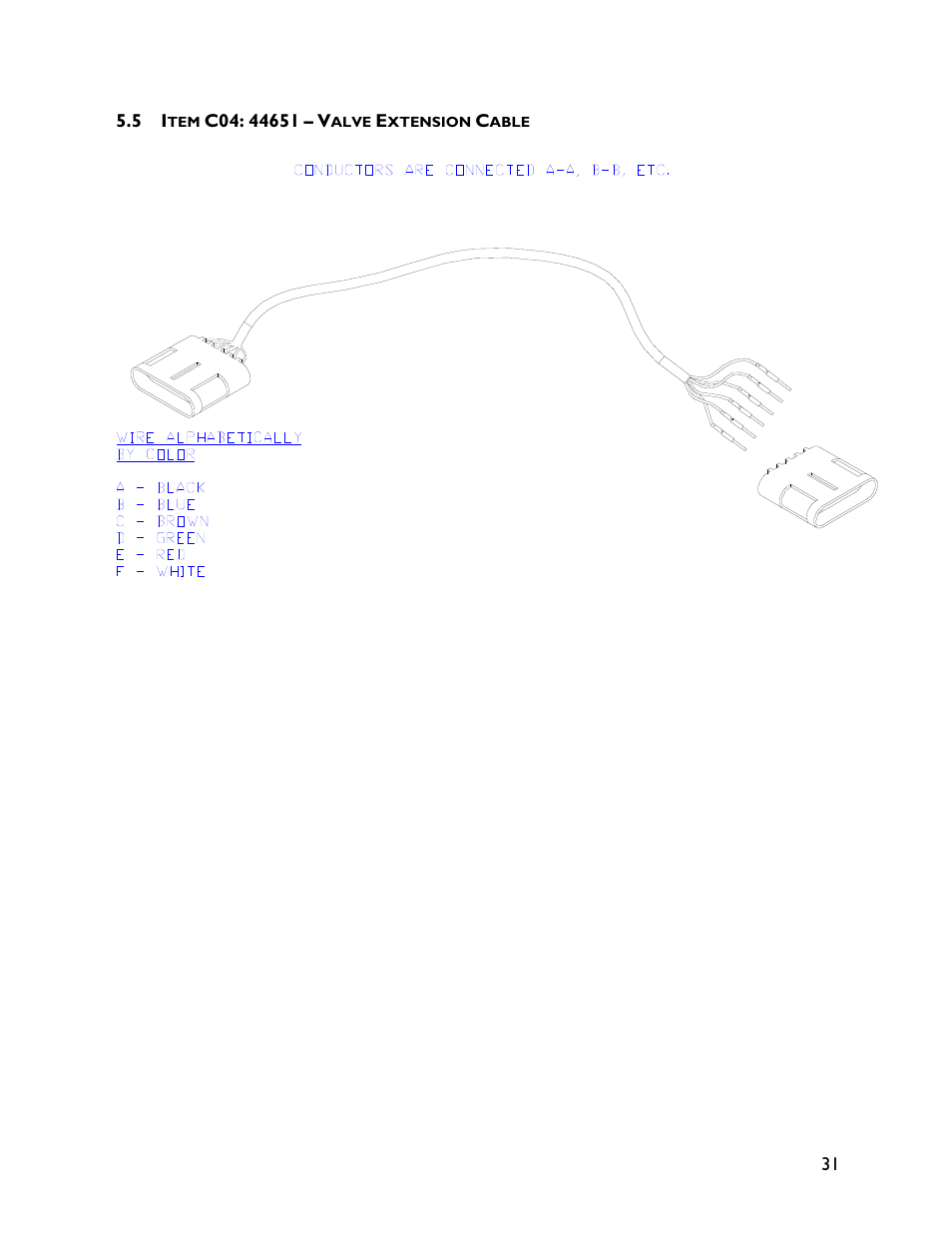5 item c04: 44651 | NORAC UC4+BC+GM1 User Manual | Page 33 / 35