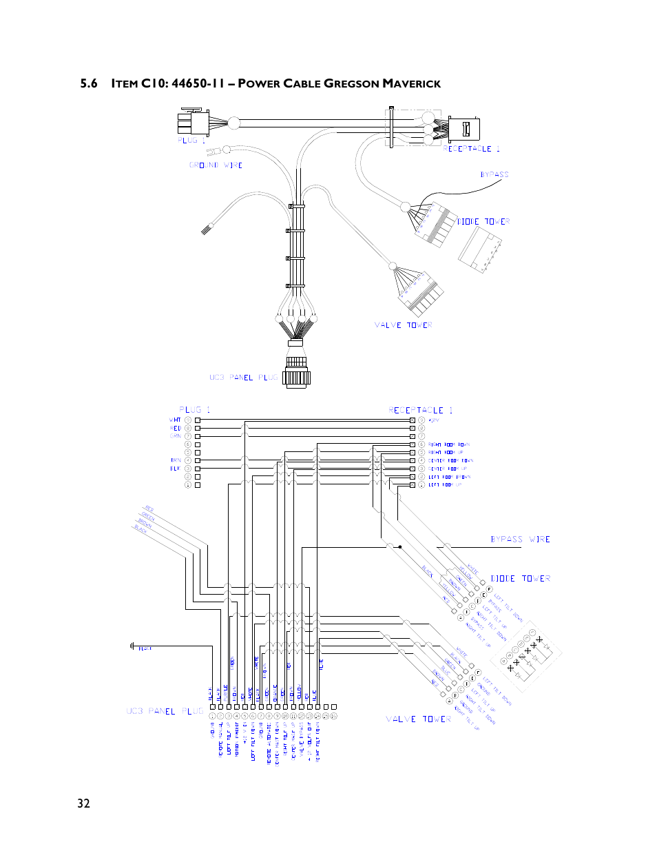 6 item c10: 44650-11 | NORAC UC4+BC+GM1 User Manual | Page 34 / 35
