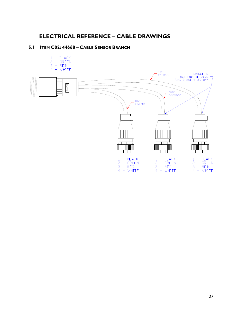 5 electrical reference – cable drawings, 1 item c02: 44668 | NORAC UC4+BC+GV1 User Manual | Page 29 / 38