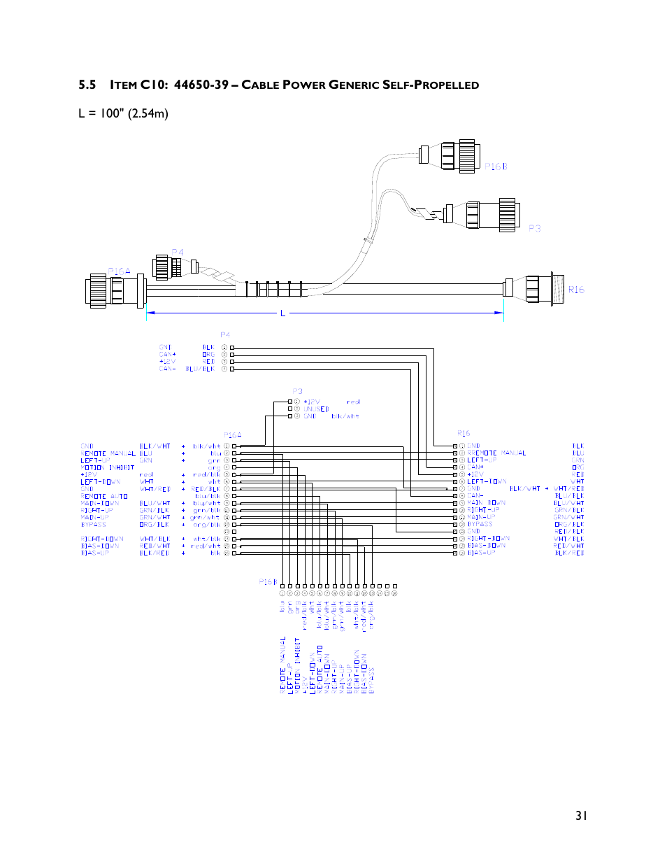 5 item c10: 44650-39 | NORAC UC4+BC+GV1 User Manual | Page 33 / 38