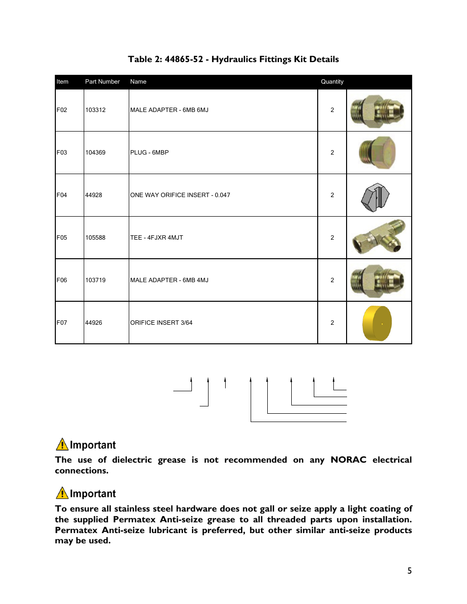 6 m b - 6 m or x 90, Fitting name example | NORAC UC4+BC+GV1 User Manual | Page 7 / 38