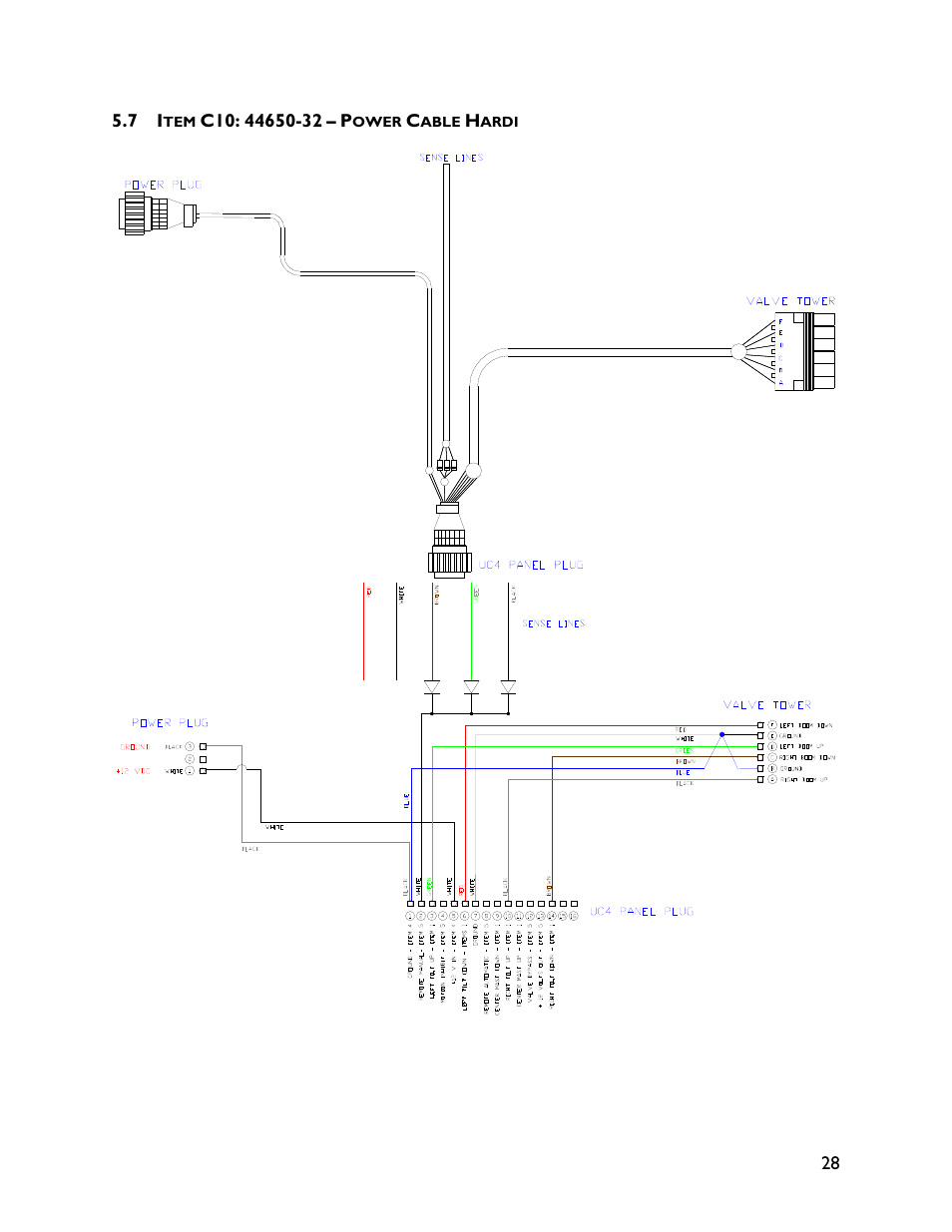 7 item c10: 44650-32 | NORAC UC4+BC+HD1 User Manual | Page 31 / 32