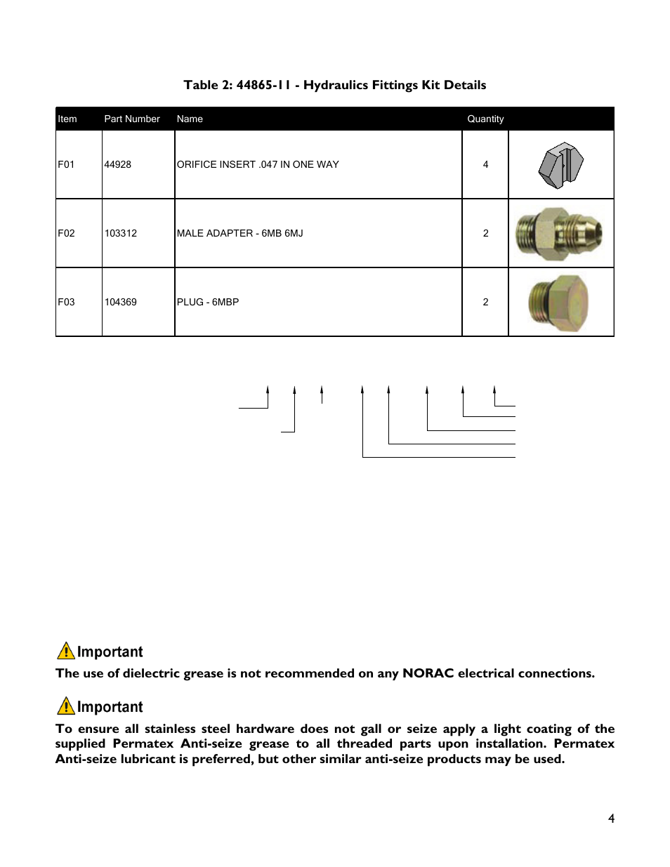 6 m b - 6 m or x 90, Fitting name example | NORAC UC4+BC+HD1 User Manual | Page 7 / 32