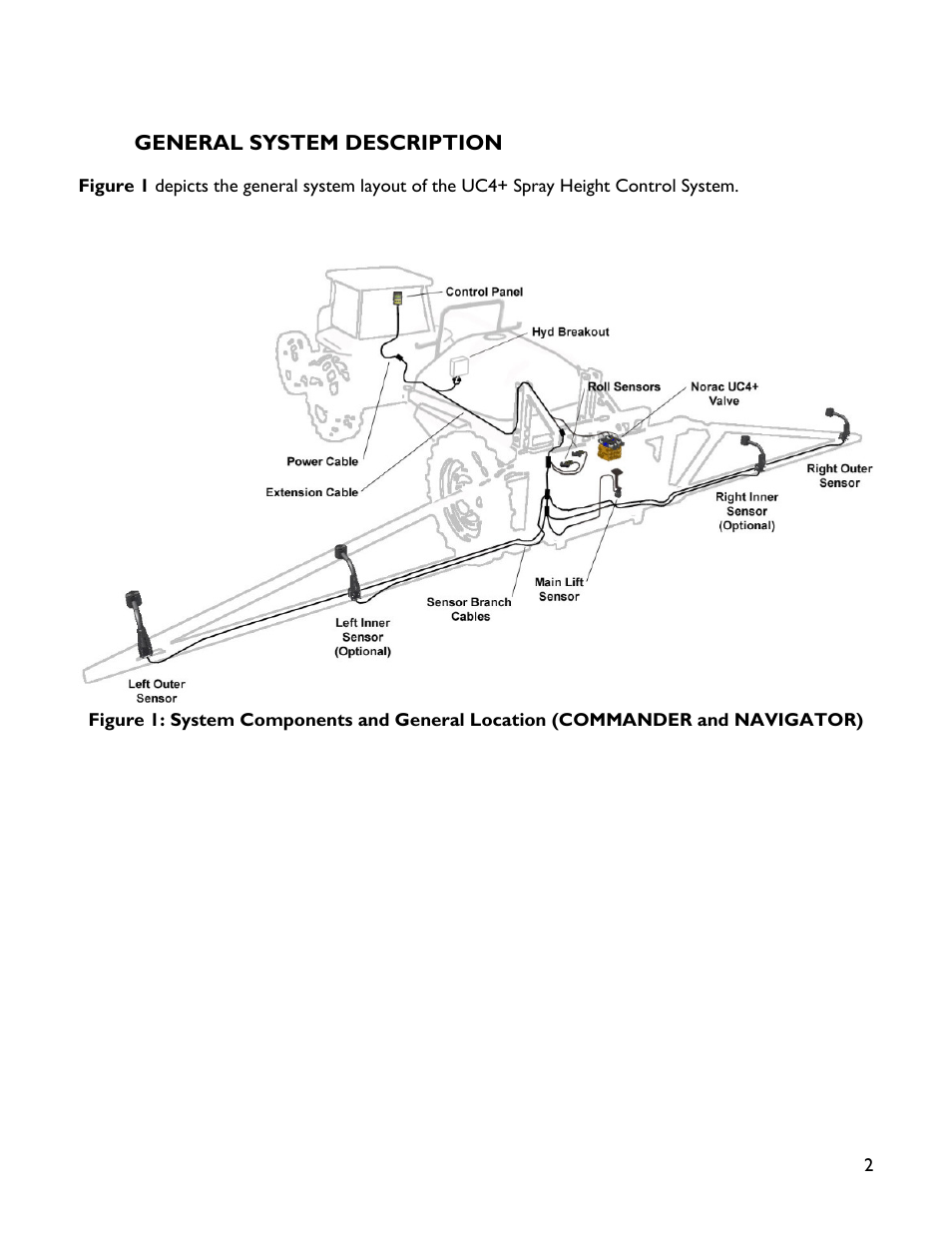2 general system description | NORAC UC4+BC+HD4 Part 1 User Manual | Page 5 / 47