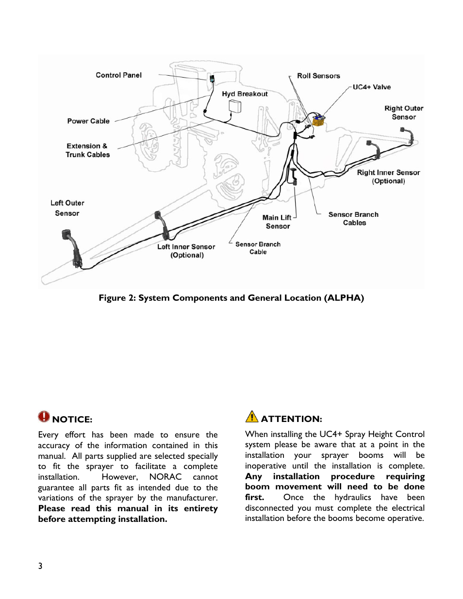 NORAC UC4+BC+HD4 Part 1 User Manual | Page 6 / 47