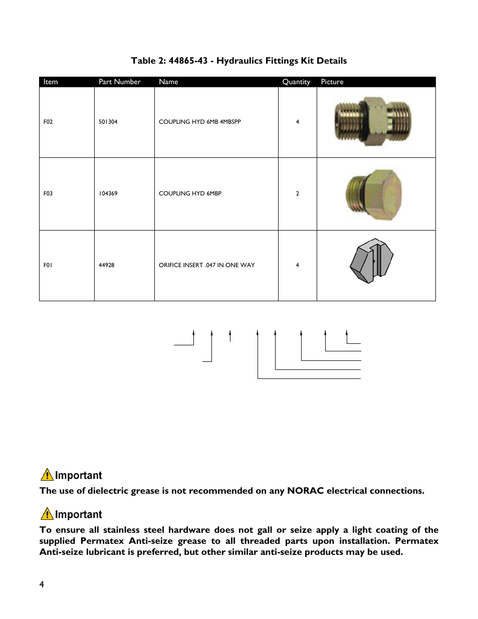 6 m b - 6 m or x 90, Fitting name example | NORAC UC4+BC+HD4 Part 1 User Manual | Page 8 / 47