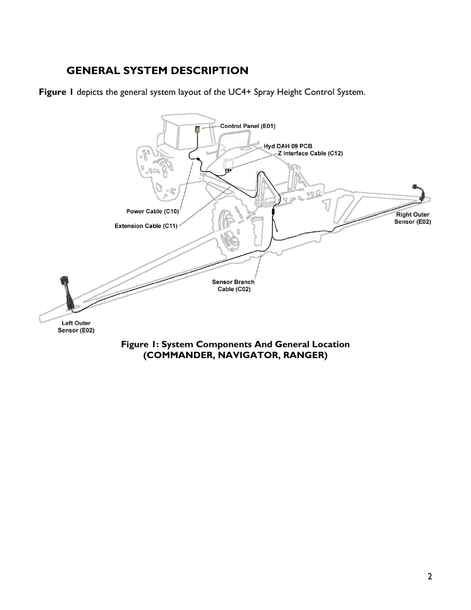 2 general system description | NORAC UC4+BC+HD5 Part 1 User Manual | Page 5 / 32